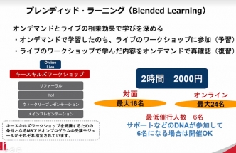【DNA限定】KeySkillsWSトレーナー及びサポートクルーオリエンテーション(内容:リファーラル)