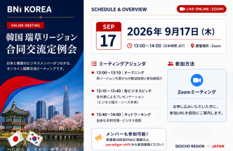 BNI 韓国 瑞草リージョンとのオンライン交流定例会